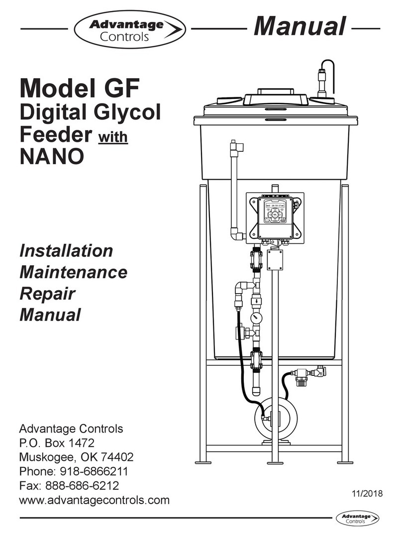 Advantage Controls GF Series Operating instructions