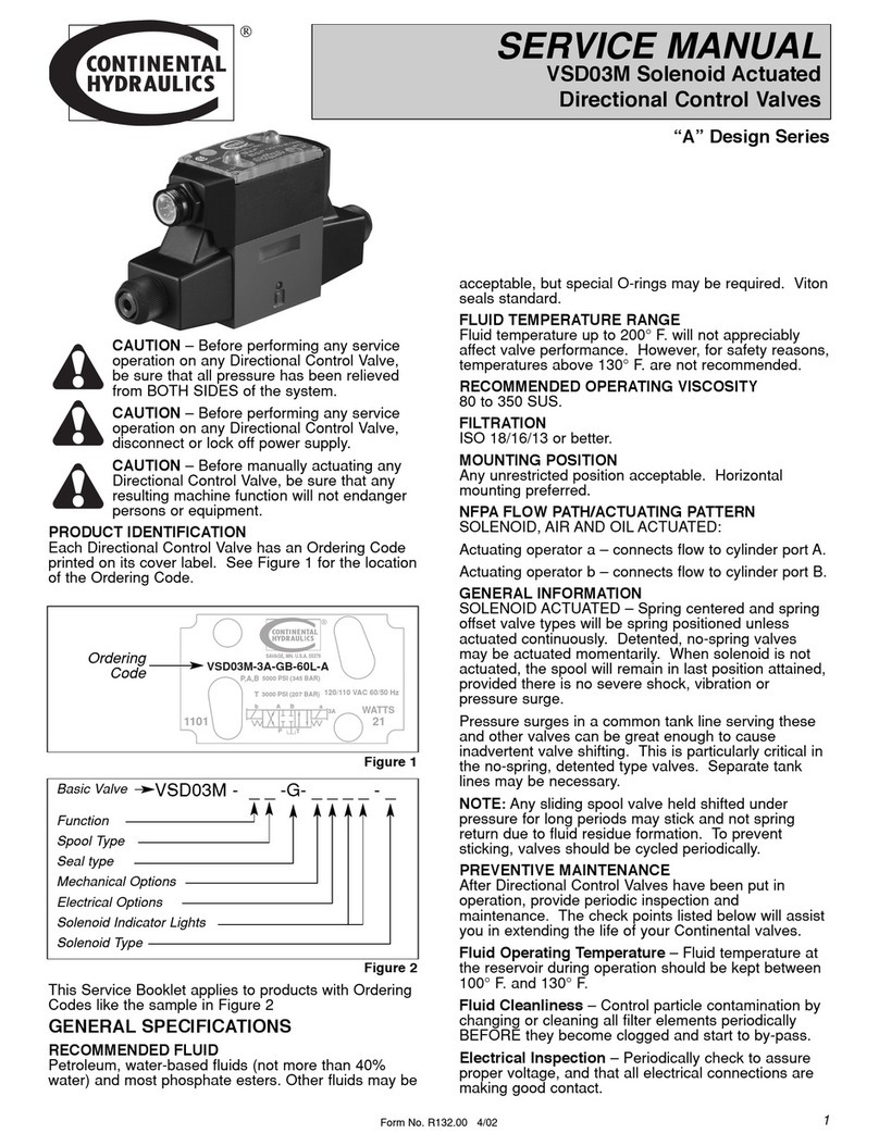 Continental Hydraulics A Series Service manual