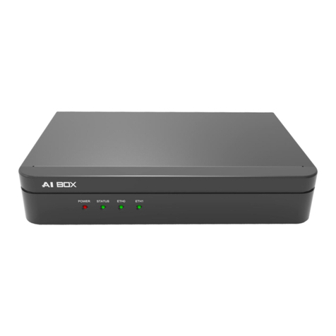 Ganz AI BOX 4CH User manual Ganz AI BOX 4CH User manual