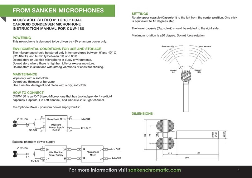 Sanken CUW-180 instruction manual