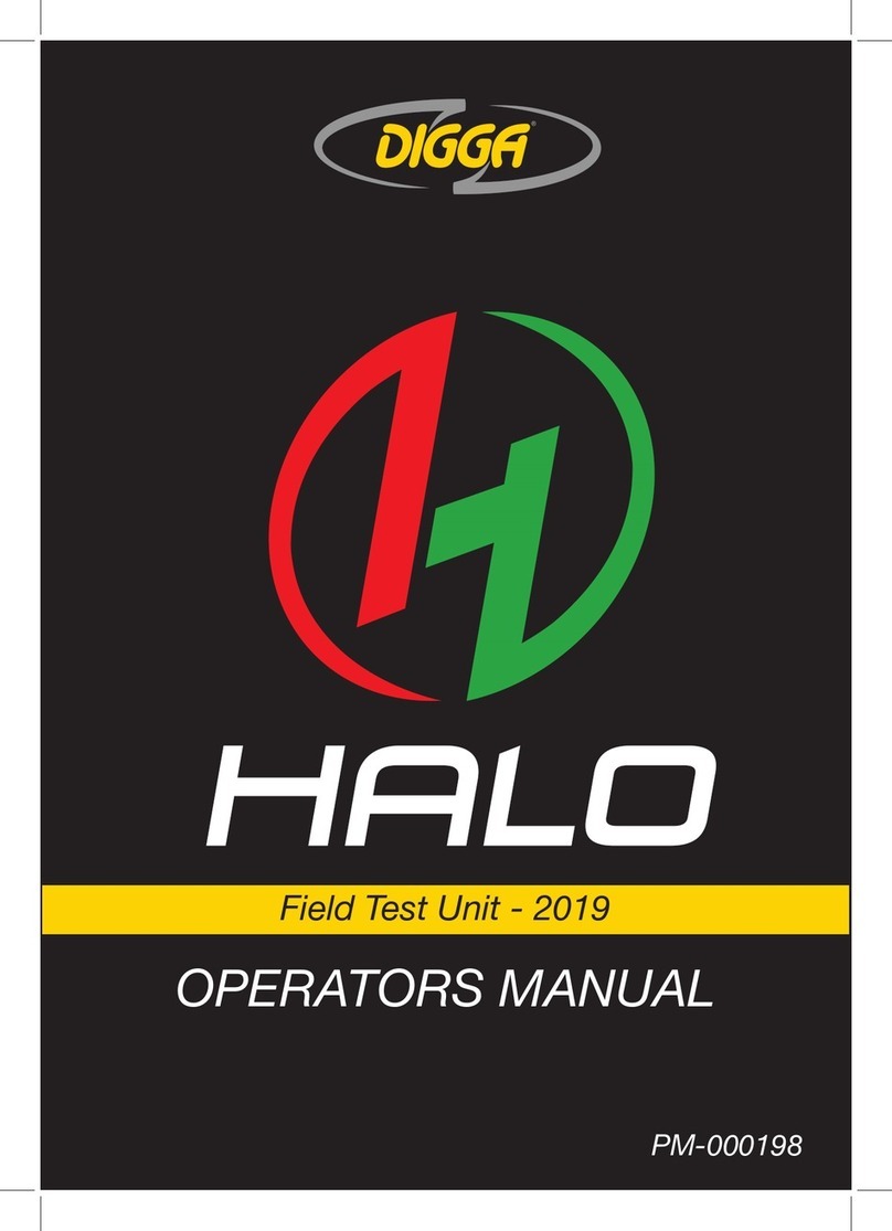 Digga HALO Operator's manual