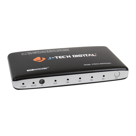 J-Tech Digital JTECH-4KPIP0401 User manual