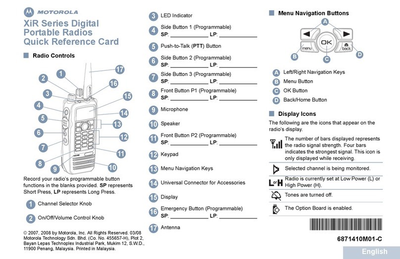 Motorola XiR Series Reference guide