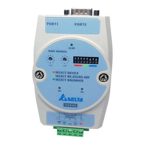 Delta Electronics DeviceNet Slave Communication Module IFD9502 Applications manual