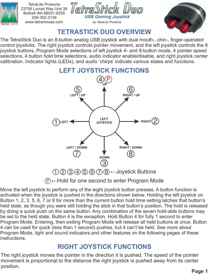 TetraLite TetraStick Duo Installation guide
