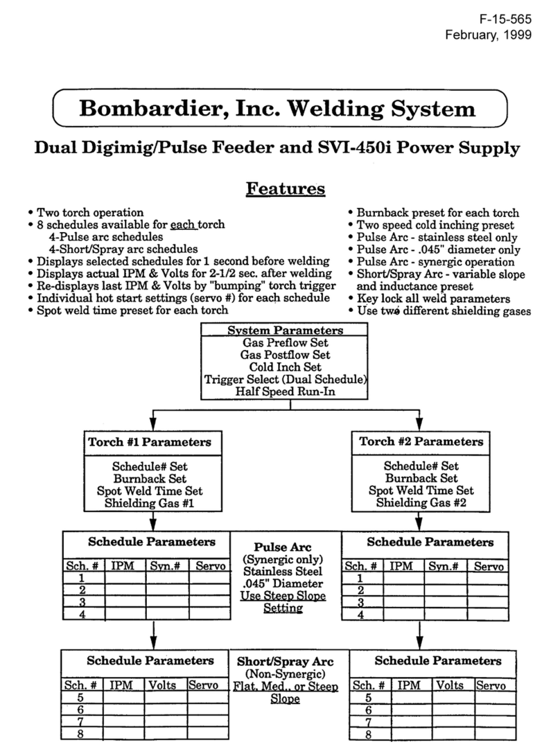 ESAB BOMBARDIER SVI-450i manual