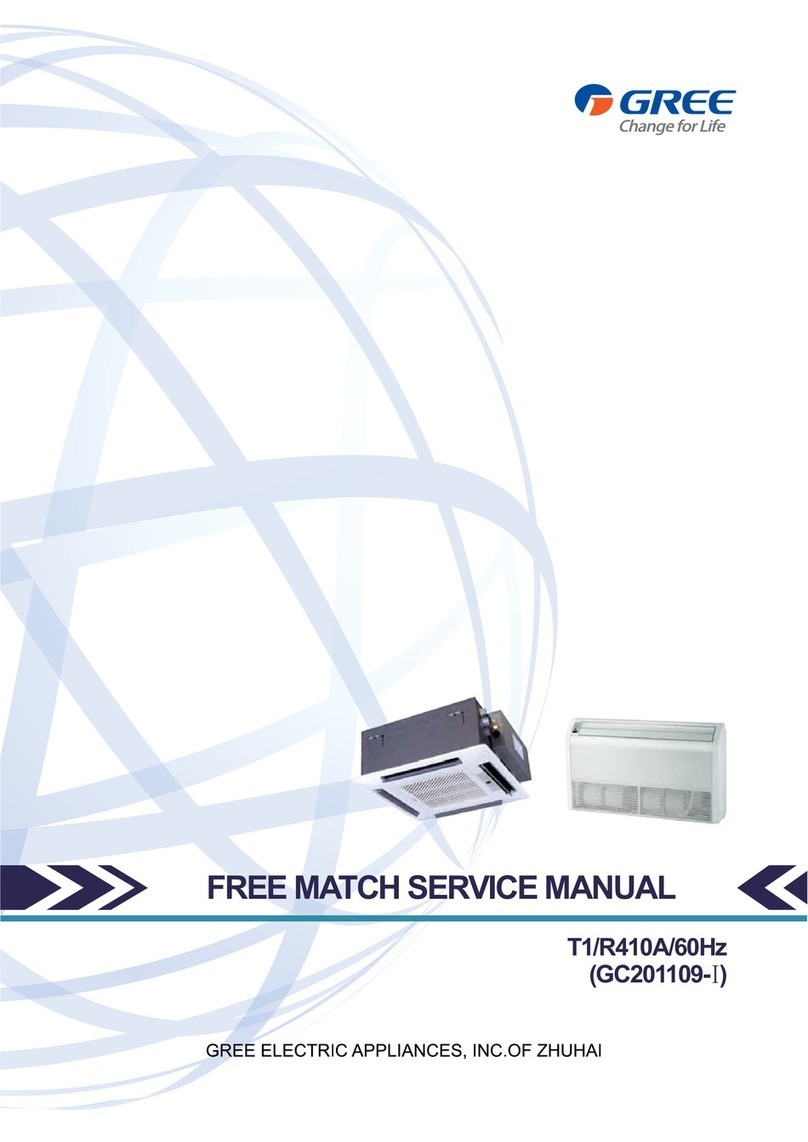 Gree GKH(12)BA-D3DNA2A/I User manual