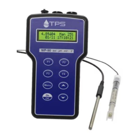 TPS WP-90 User manual