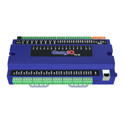 EasyIO FS32 User manual EasyIO FS32 User manual