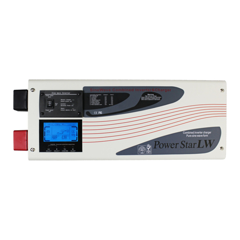 PowerStar LW Series Product information guide