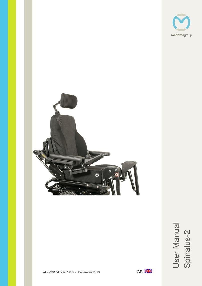 Medema Spinalus-2 User manual