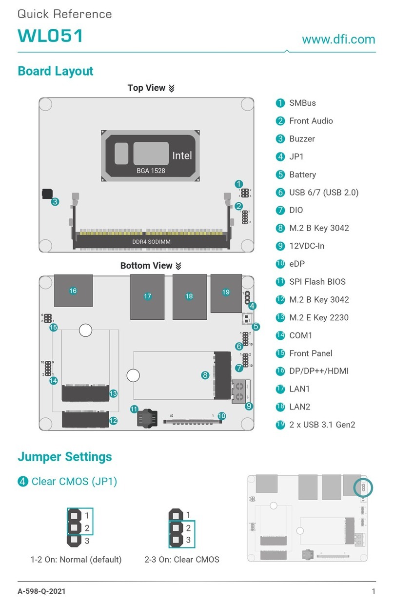 DFI WL051 quick reference