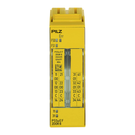 Pilz PSSu E F 2DOR 8 User manual