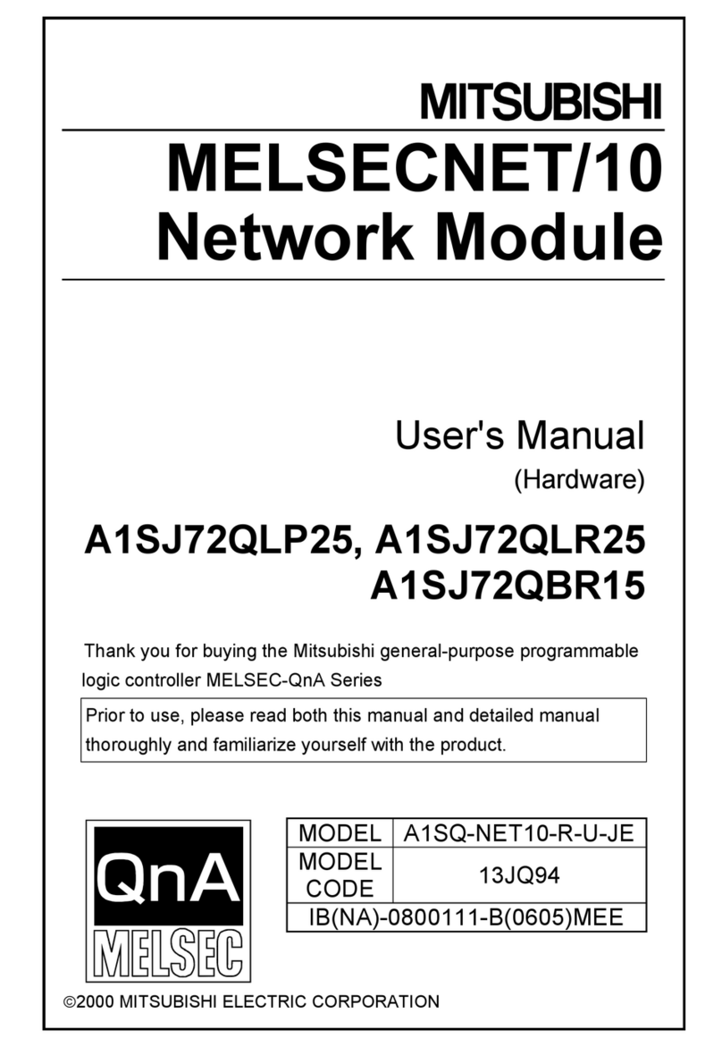 Mitsubishi MELSEC-QnA Series User manual