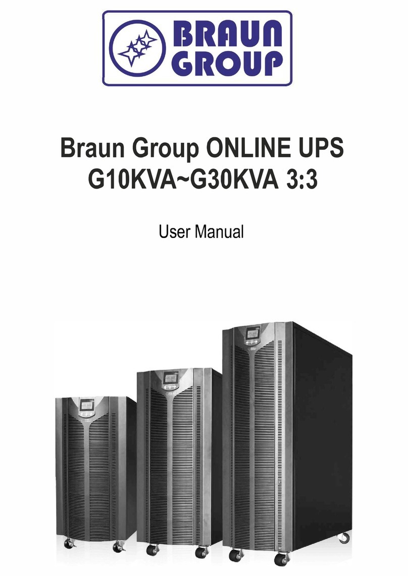 Braun Group G10K user manual