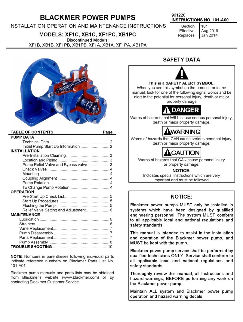 BLACKMER XF1C Manual
