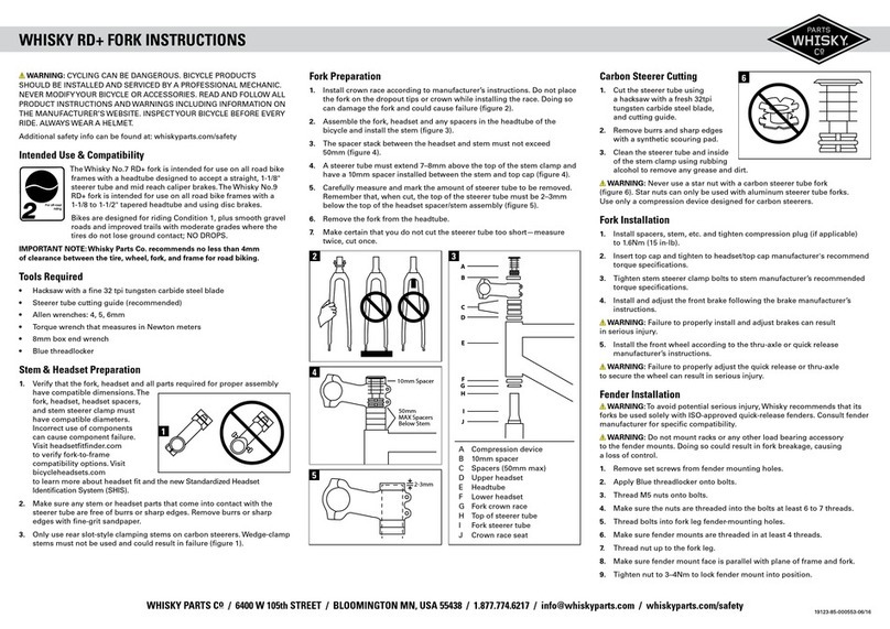 WHISKY PARTS RD+ Series instructions