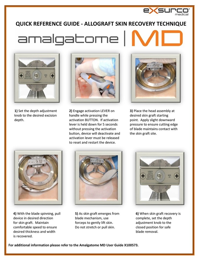 Exsurco Medical Amalgatome MD Quick reference guide