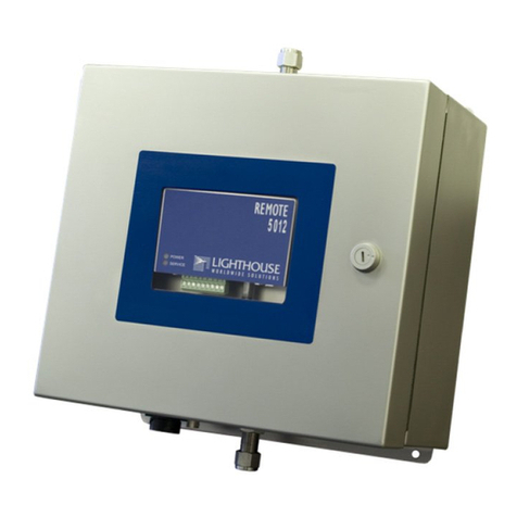 Lighthouse REMOTE-2 PN Series operating manual