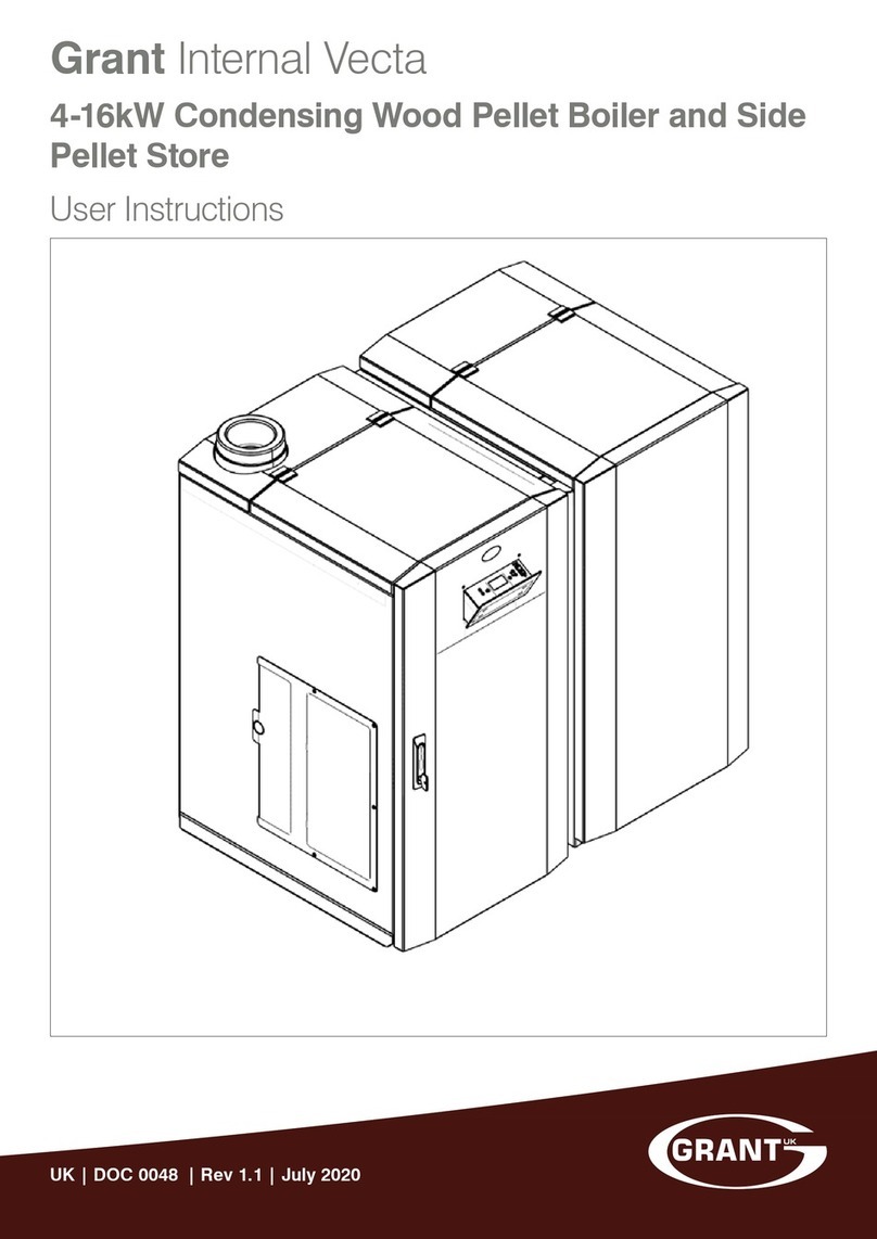 Grant Internal Vecta User instructions Grant Internal Vecta User instructions