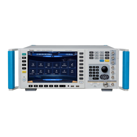 Ceyear 1465 Series Programming manual Ceyear 1465 Series Programming manual