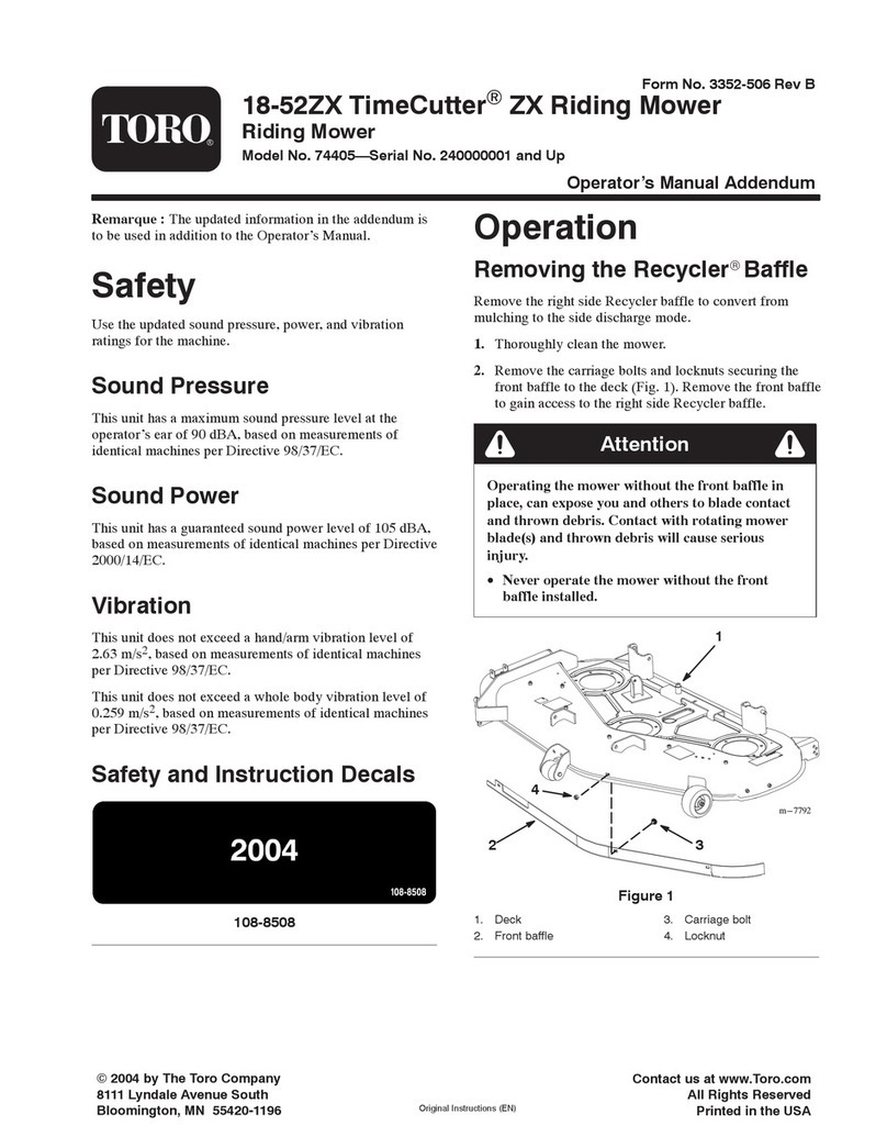 Toro TimeCutter ZX Series Installation and operating instructions