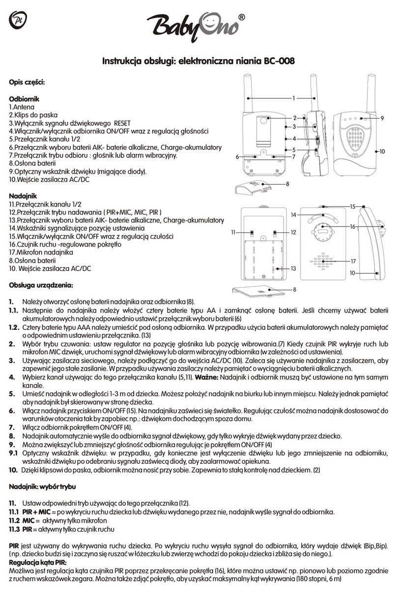 BabyOno BC-008 Instructions for use