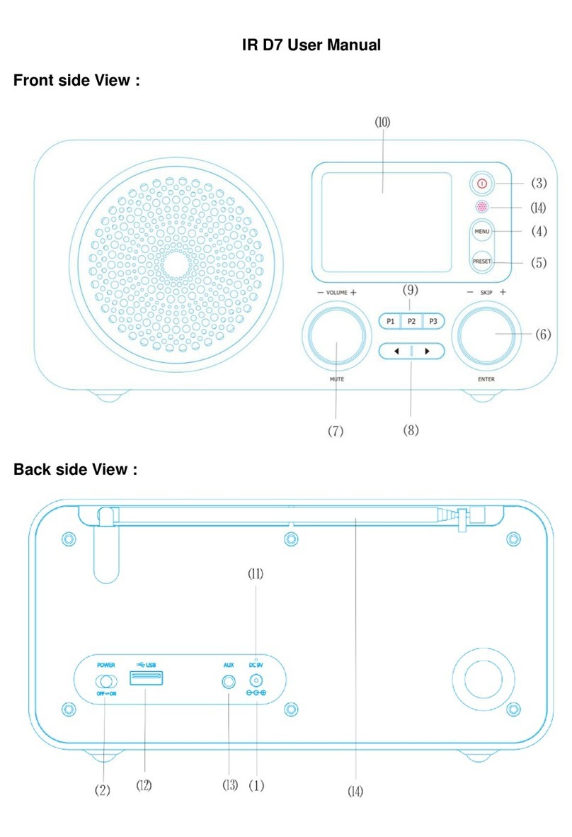 LOCI IR D7 user manual