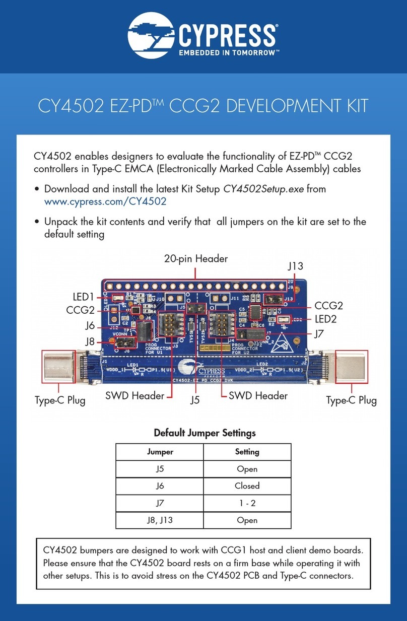 Cypress EZ-PD CY4502 User manual