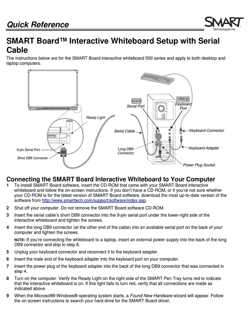 SMART SMART Board 500 Series User manual