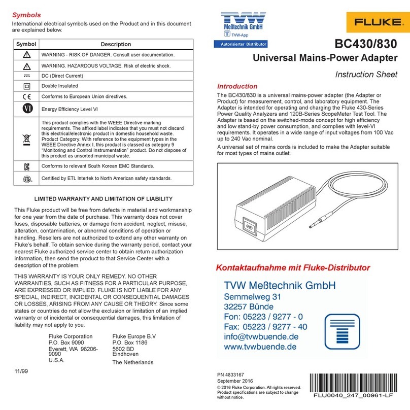 Fluke BC430/830 User manual