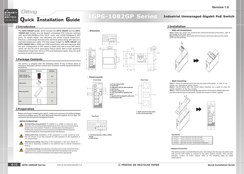 ORiNG IGPS-1082GP Series User manual
