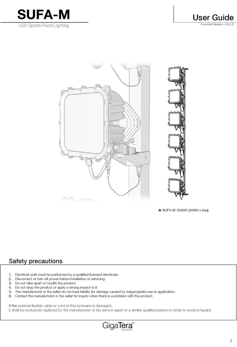 GigaTera SUFA-M user guide
