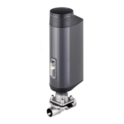 Burkert 3323 quick start