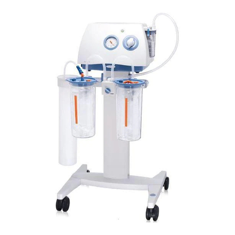 Medela Dominant 50 Instructions for use