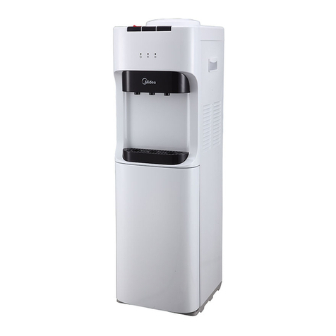 Midea YL1335S-W User manual