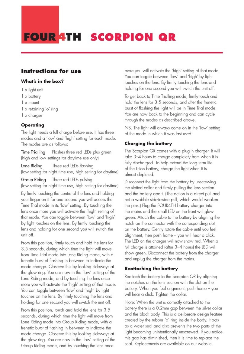Four4th SCORPION QR Instructions for use