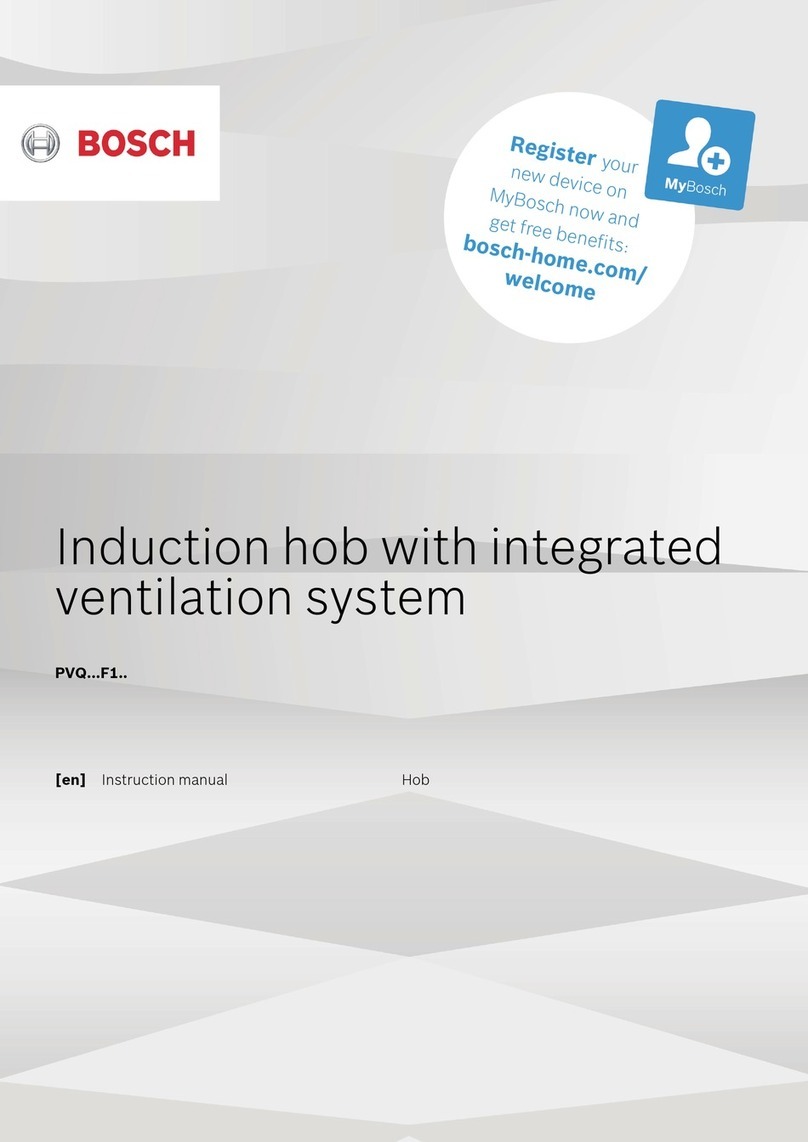 Bosch PVQ F1 Series User manual