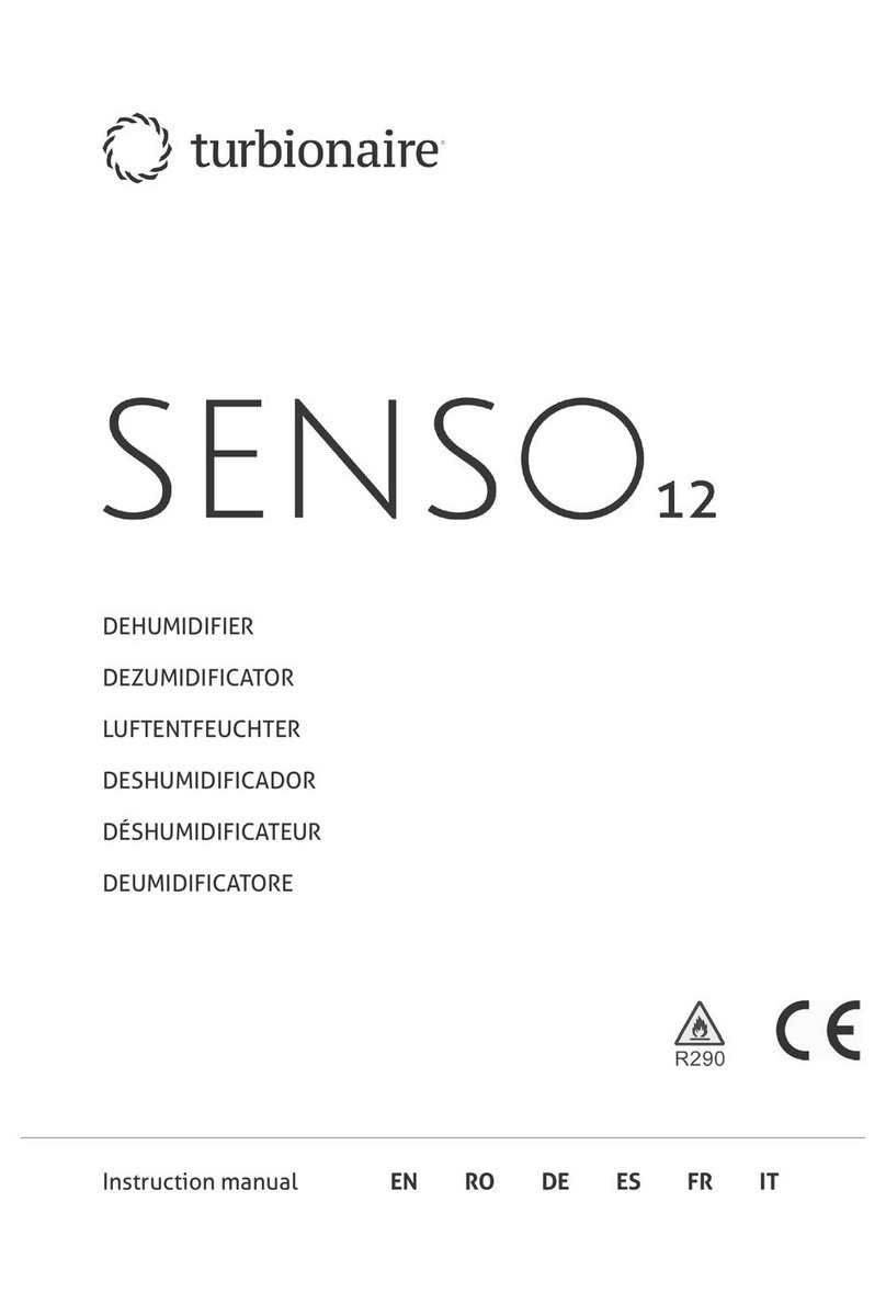 turbionaire SENSO 12 instruction manual