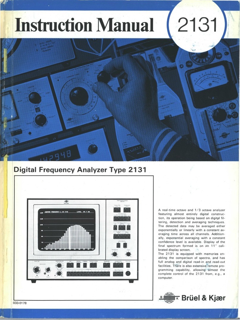 BRUEL & KJAER 2131 User manual