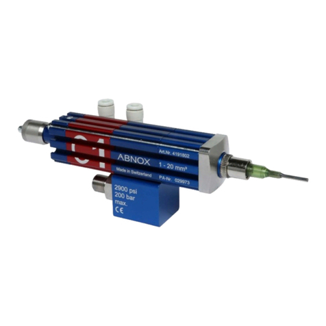 ABNOX AXDV-C1 Repair instructions