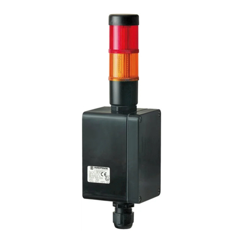 werma 741 Series User manual