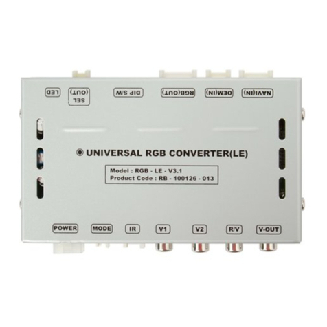 Car Solutions RGB-LE-V3.1 User manual