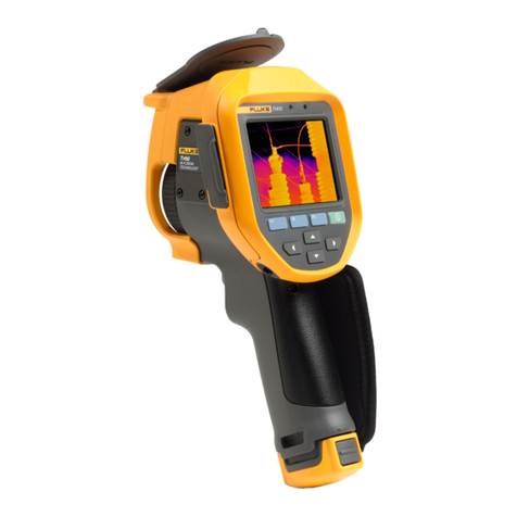 Itm FLUKE Professional Series user manual