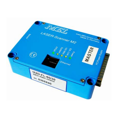 MEL M2D/LAN User manual
