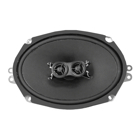 RetroSound STANDARD Series user manual