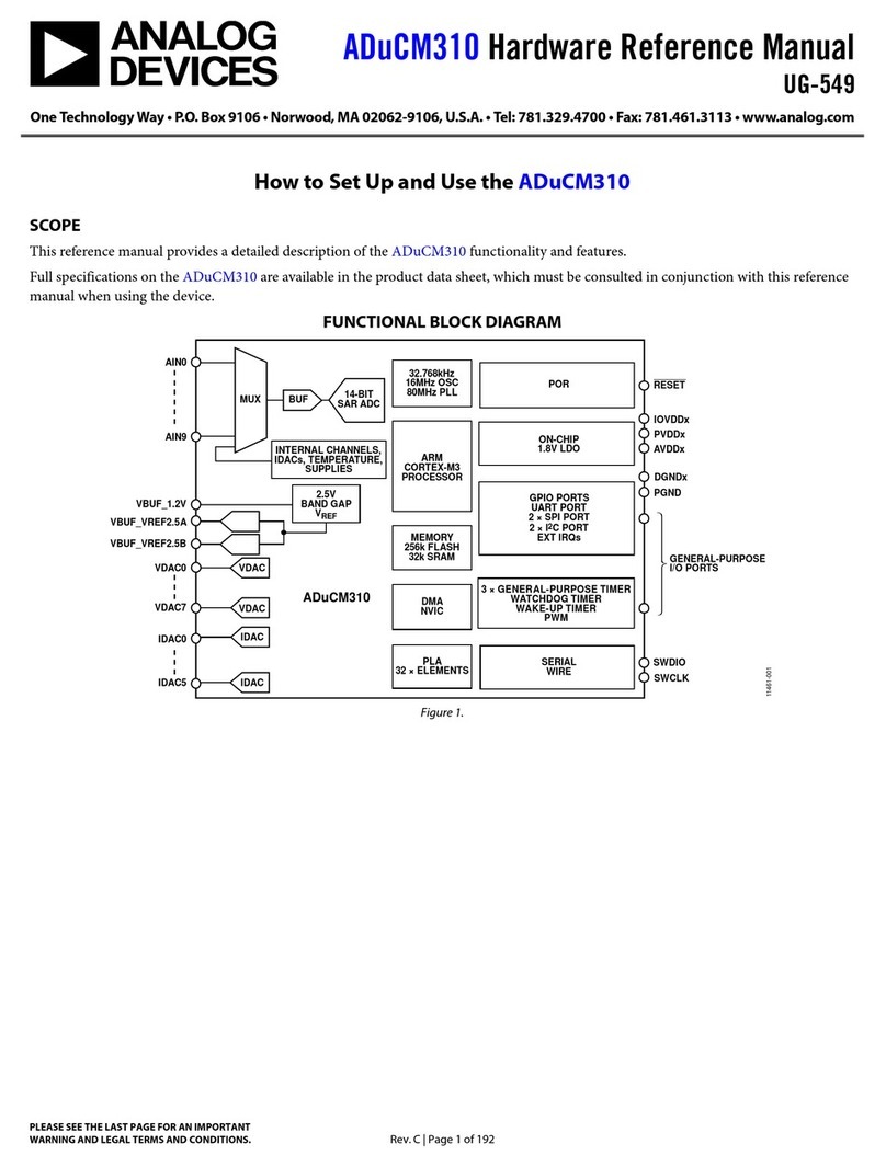 Analog Devices ADuCM310 Quick user guide