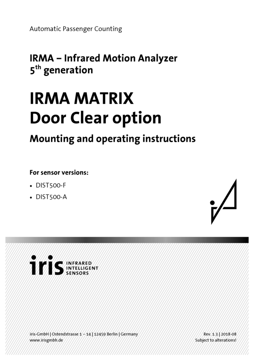 IRIS IRMA MATRIX Door Clear Mounting and operating instructions