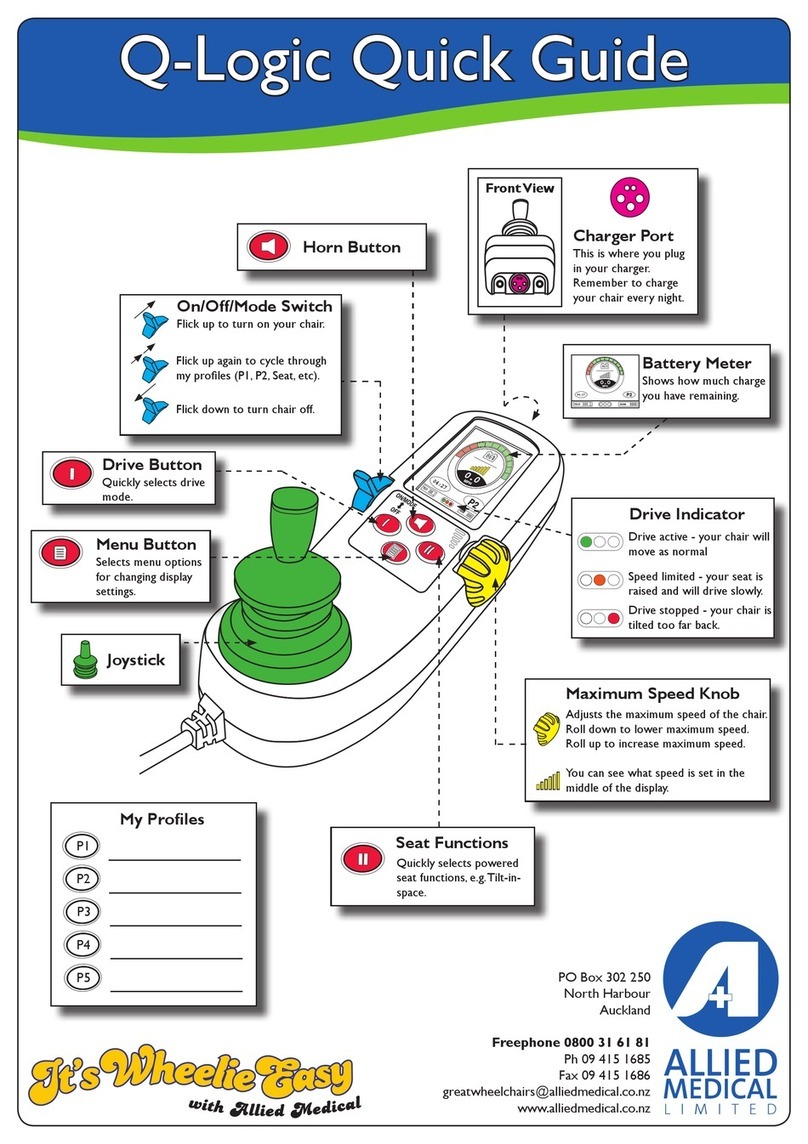 ALLIED MEDICAL Q-Logic quick guide ALLIED MEDICAL Q-Logic quick guide