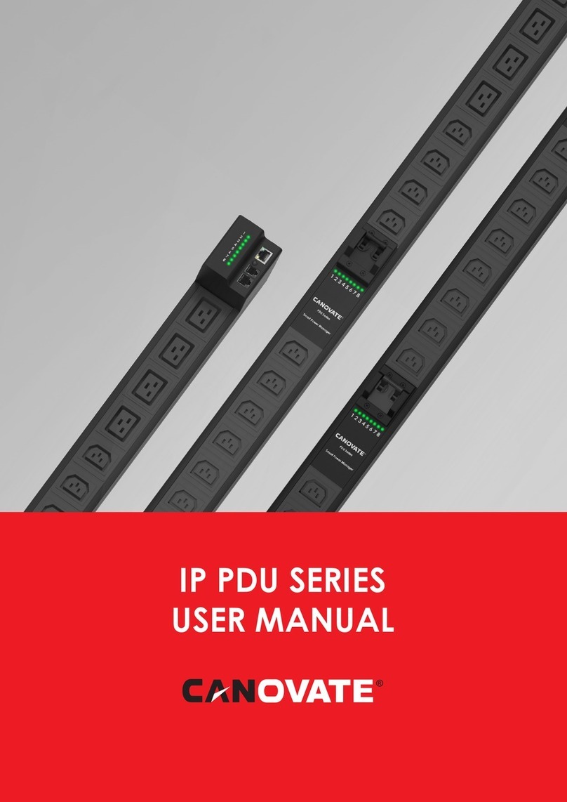 Canovate IP PDU Series user manual